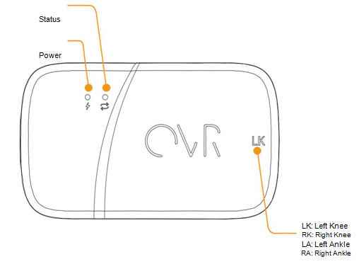device layout classic2